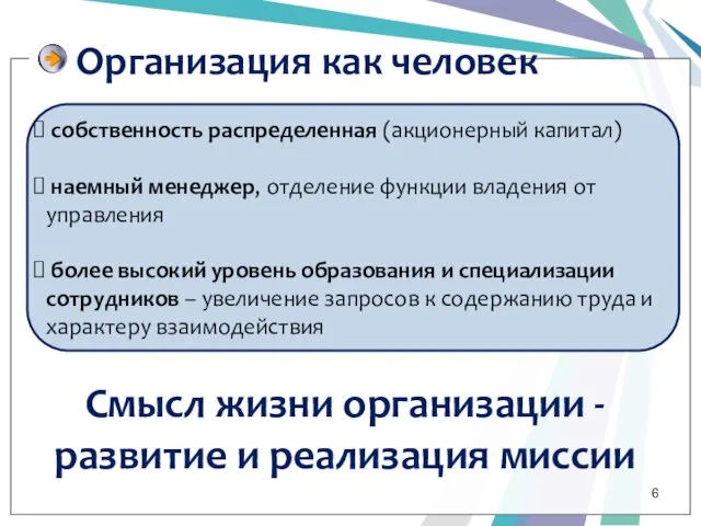 Организация как человек собственность распределенная (акционерный капитал) наемный менеджер, отделение функции