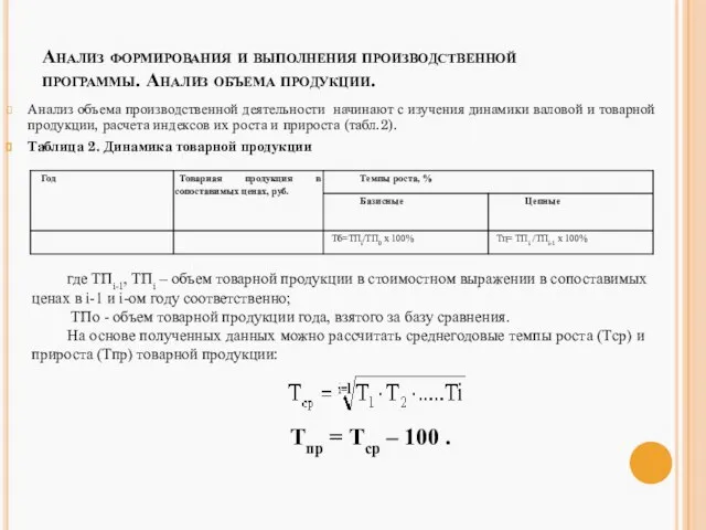 Анализ формирования и выполнения производственной программы. Анализ объема продукции. Анализ объема