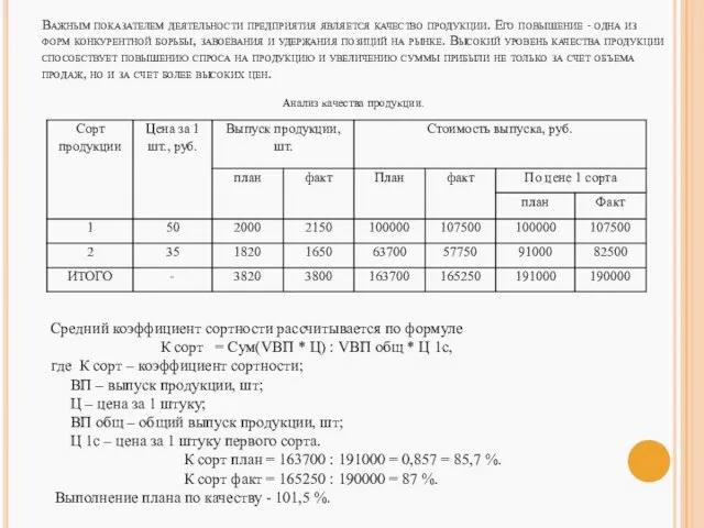 Важным показателем деятельности предприятия является качество продукции. Его повышение - одна