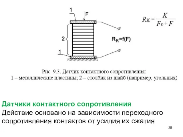 Датчики контактного сопротивления Действие основано на зависимости переходного сопротивления контактов от усилия их сжатия