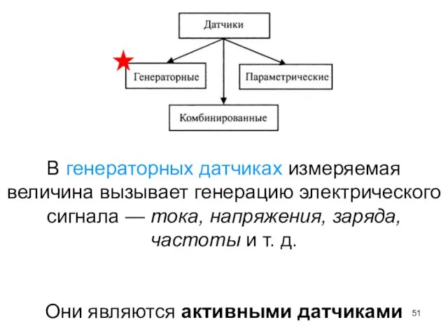 В генераторных датчиках измеряемая величина вызывает генерацию электрического сигнала — тока,