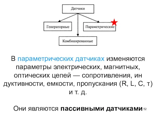 В параметрических датчиках изменяются параметры элект­рических, магнитных, оптических цепей — сопротивления,