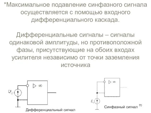 *Максимальное подавление синфазного сигнала осуществляется с помощью входного дифференциального каскада. Дифференциальные