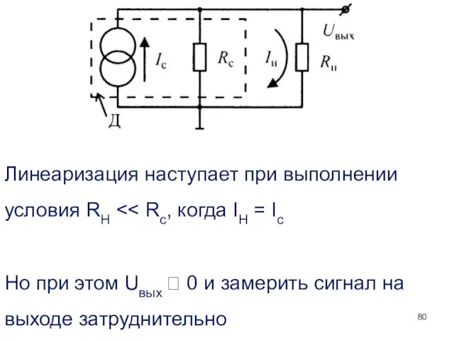 Линеаризация наступает при выполнении условия RH Но при этом Uвыx ?