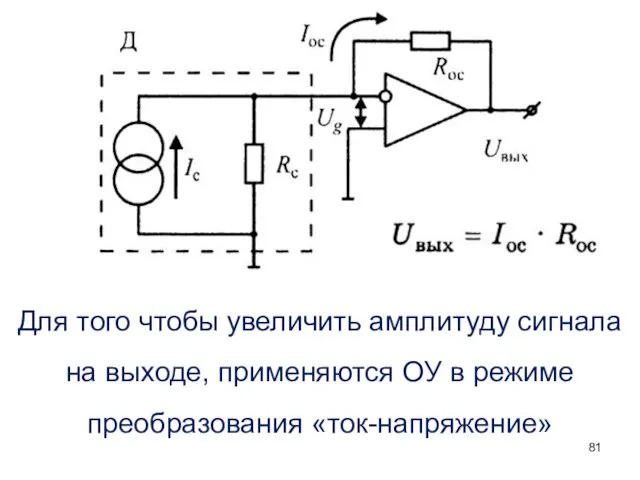 Для того чтобы увеличить амплитуду сигнала на выходе, применяются ОУ в режиме преобразования «ток-напряжение»