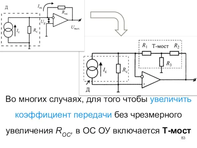 Во многих случаях, для того чтобы увеличить коэффициент передачи без чрезмерного