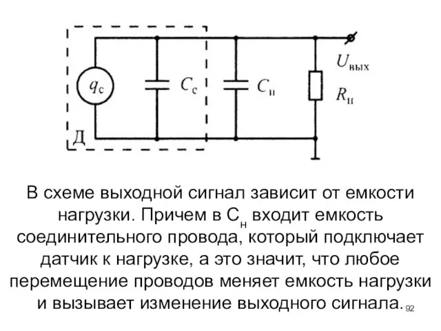 В схеме выходной сигнал зависит от емкости нагрузки. Причем в Сн