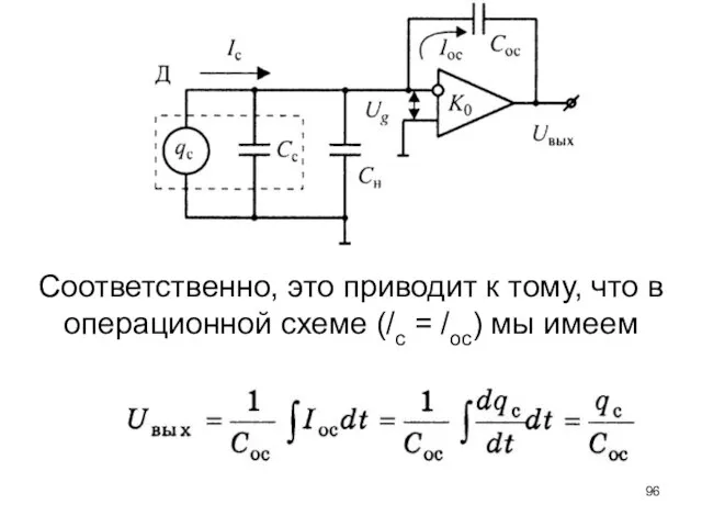 Соответственно, это приводит к тому, что в операционной схеме (/с = /ос) мы имеем