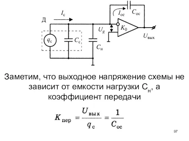 Заметим, что выходное напряжение схемы не зависит от емкости нагрузки Сн, а коэффициент передачи
