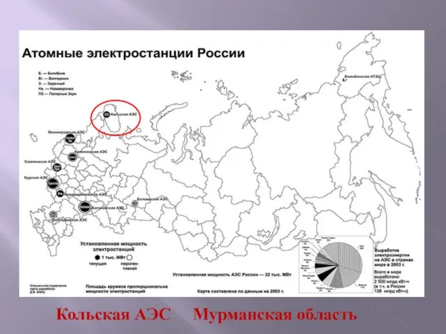 Кольская АЭС Мурманская область