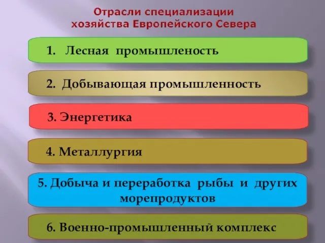 1. Лесная промышленость 2. Добывающая промышленность 5. Добыча и переработка рыбы