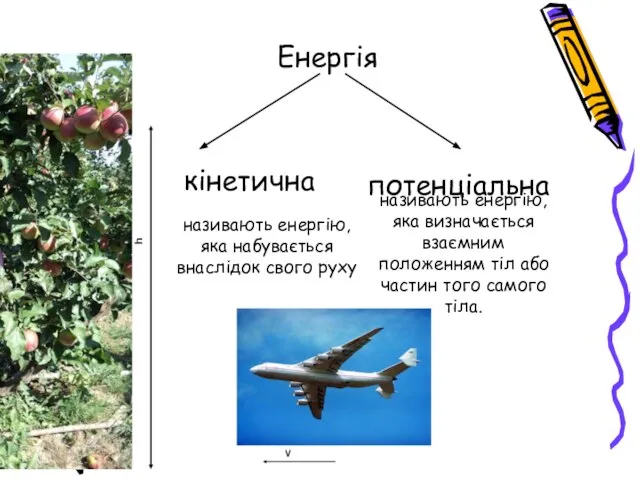 Енергія кінетична потенціальна називають енергію, яка визначається взаємним положенням тіл або