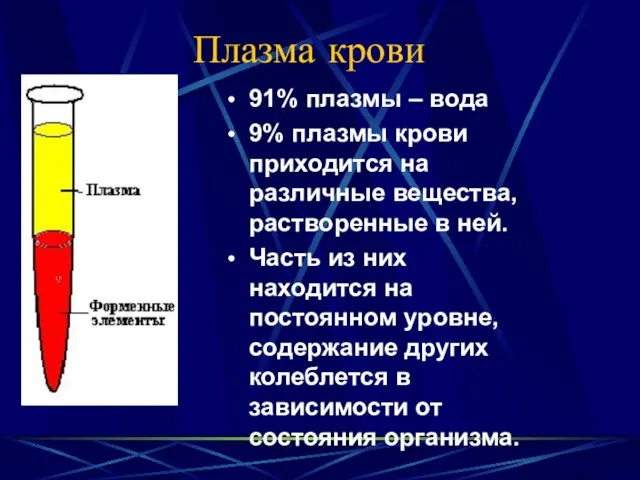 Плазма крови 91% плазмы – вода 9% плазмы крови приходится на