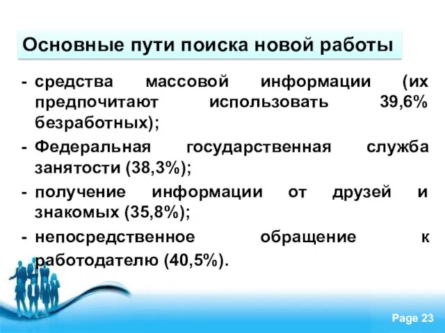 Факты средства массовой информации (их предпочитают использовать 39,6% безработных); Федеральная государственная