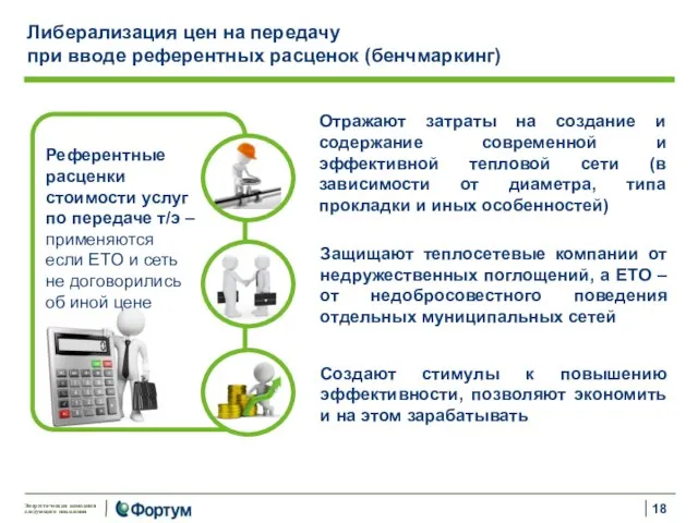 Либерализация цен на передачу при вводе референтных расценок (бенчмаркинг) Создают стимулы