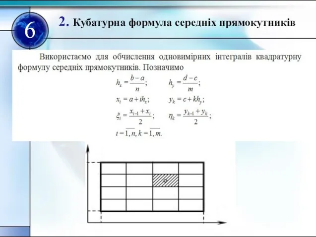 2. Кубатурна формула середнiх прямокутникiв 6