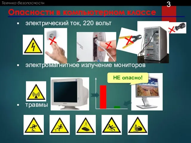 Опасности в компьютерном классе электрический ток, 220 вольт электромагнитное излучение мониторов травмы НЕ опасно!