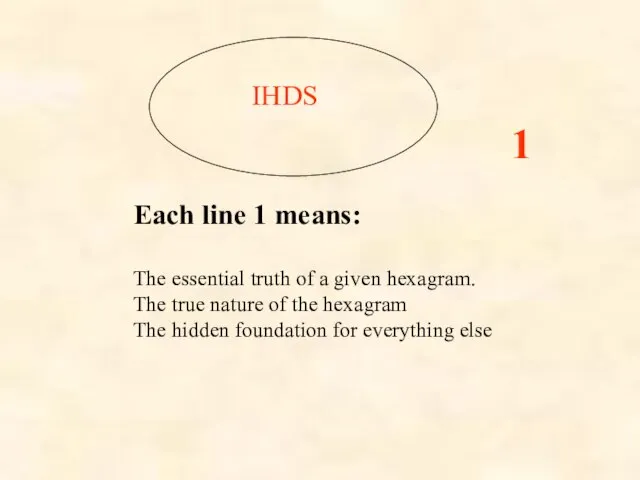 IHDS Each line 1 means: The essential truth of a given