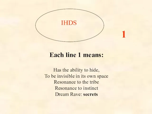 IHDS Each line 1 means: Has the ability to hide, To