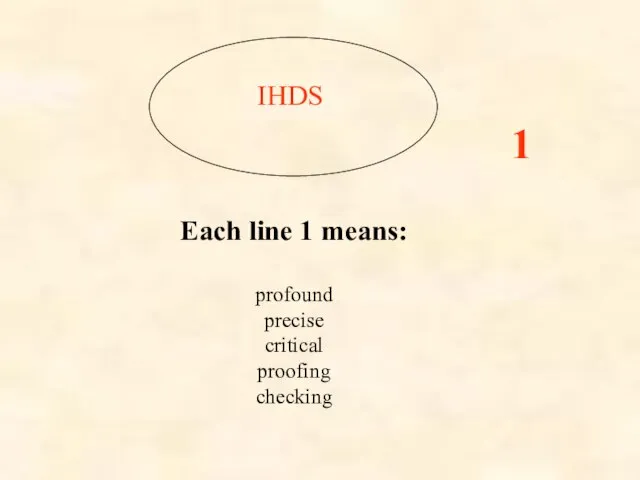 IHDS Each line 1 means: profound precise critical proofing checking 1