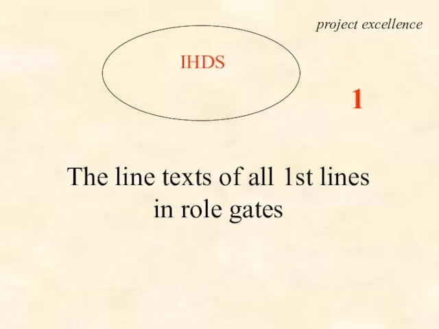 IHDS The line texts of all 1st lines in role gates project excellence 1