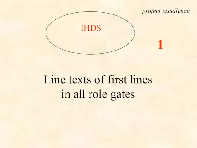 IHDS Line texts of first lines in all role gates project excellence 1