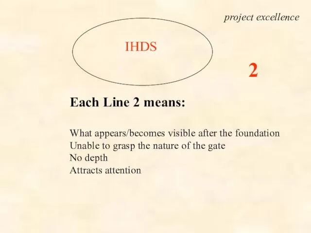 IHDS Each Line 2 means: What appears/becomes visible after the foundation