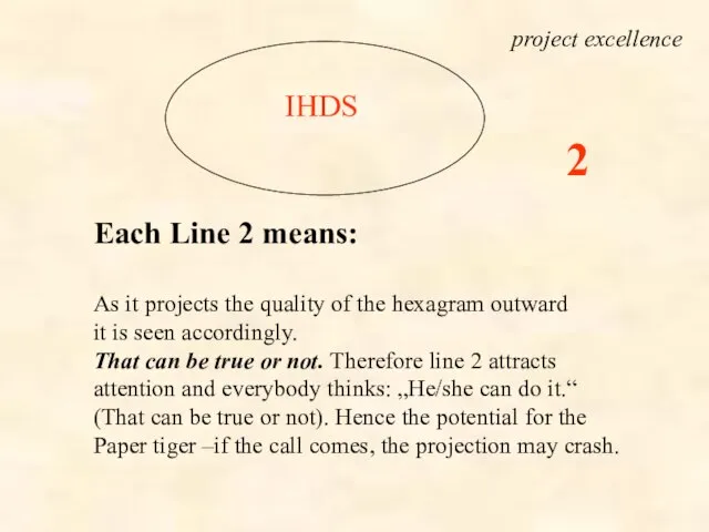 IHDS Each Line 2 means: As it projects the quality of