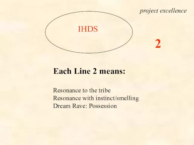 IHDS Each Line 2 means: Resonance to the tribe Resonance with