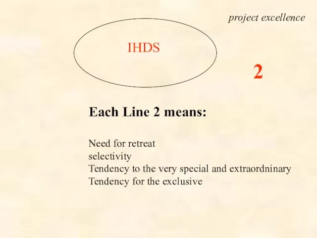 IHDS Each Line 2 means: Need for retreat selectivity Tendency to