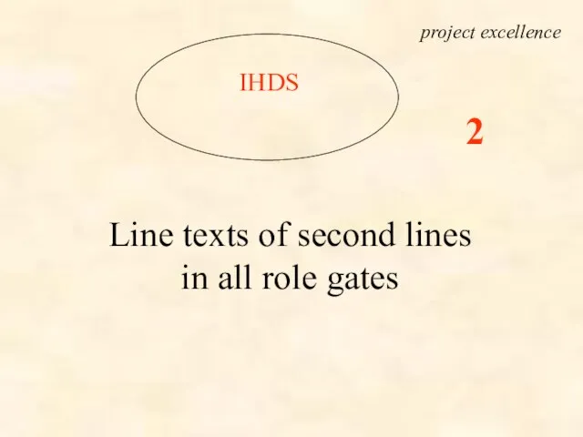 IHDS Line texts of second lines in all role gates project excellence 2