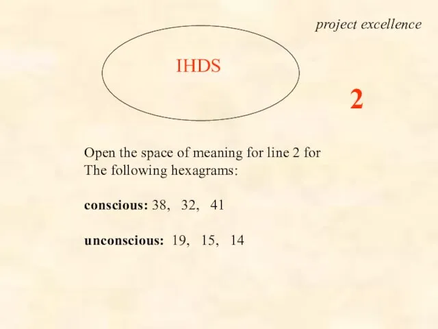 IHDS Open the space of meaning for line 2 for The