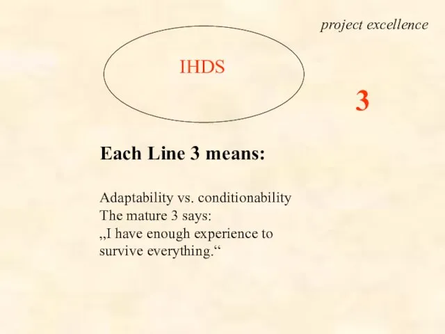 IHDS Each Line 3 means: Adaptability vs. conditionability The mature 3