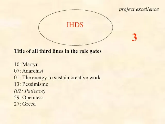 IHDS Title of all third lines in the role gates 10: