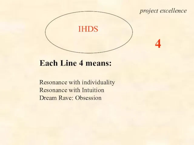 IHDS Each Line 4 means: Resonance with individuality Resonance with Intuition
