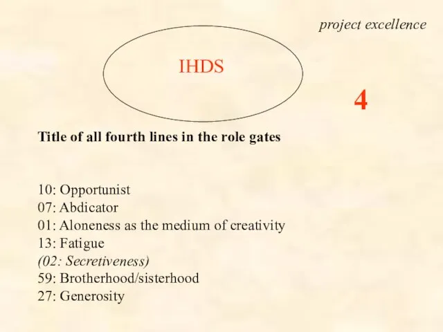 IHDS Title of all fourth lines in the role gates 10: