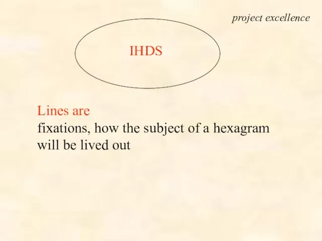 IHDS project excellence Lines are fixations, how the subject of a hexagram will be lived out