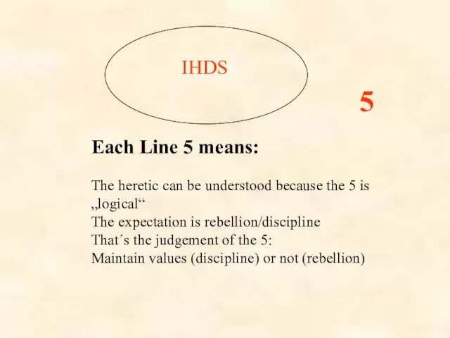 IHDS Each Line 5 means: The heretic can be understood because
