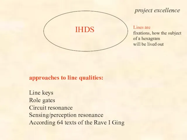 IHDS project excellence approaches to line qualities: Line keys Role gates