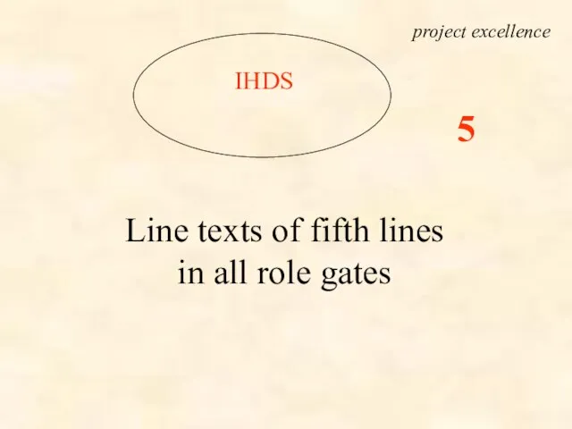 IHDS Line texts of fifth lines in all role gates project excellence 5