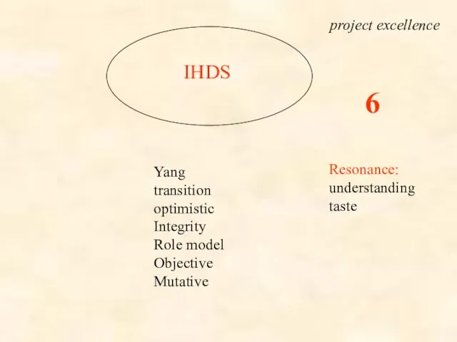 IHDS project excellence Yang transition optimistic Integrity Role model Objective Mutative 6 Resonance: understanding taste