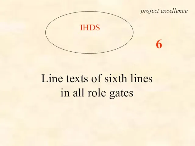 IHDS Line texts of sixth lines in all role gates project excellence 6