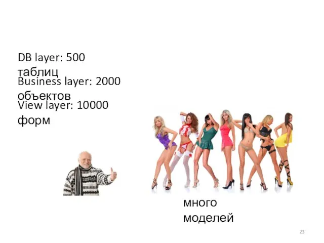 DB layer: 500 таблиц Business layer: 2000 объектов View layer: 10000 форм много моделей