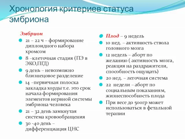 Хронология критериев статуса эмбриона Эмбрион 21 – 22 ч – формирование