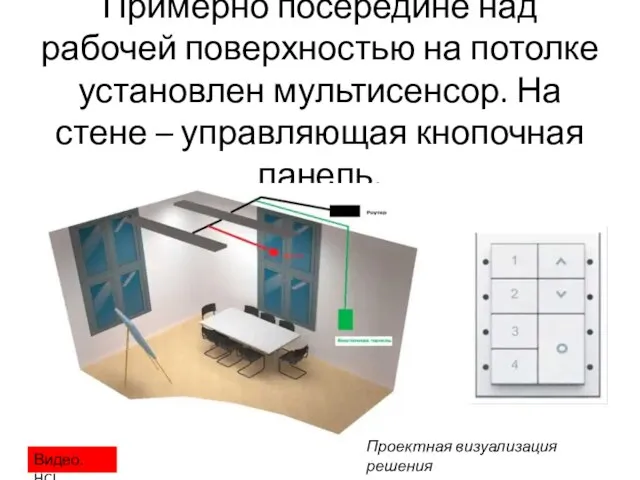 Примерно посередине над рабочей поверхностью на потолке установлен мультисенсор. На стене