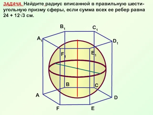 A В C D1 A1 В1 C1 D ЗАДАЧА. Найдите радиус