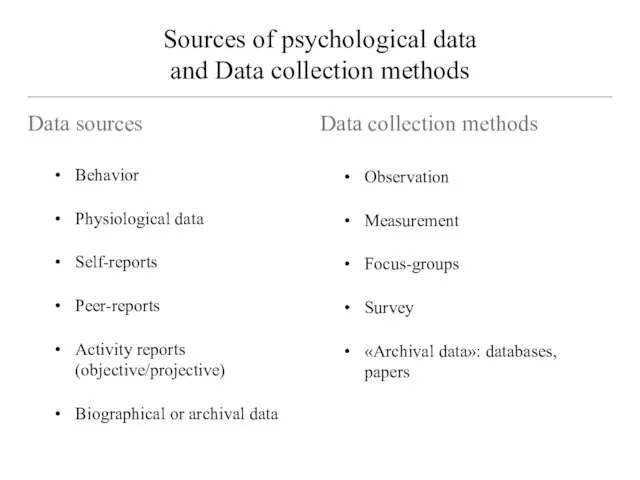 Sources of psychological data and Data collection methods Data sources Data