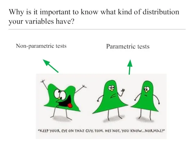 Why is it important to know what kind of distribution your