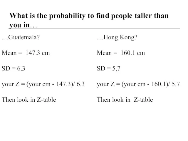 What is the probability to find people taller than you in…