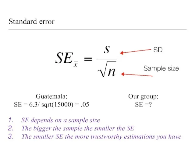 Standard error SD Sample size Guatemala: SE = 6.3/ sqrt(15000) =